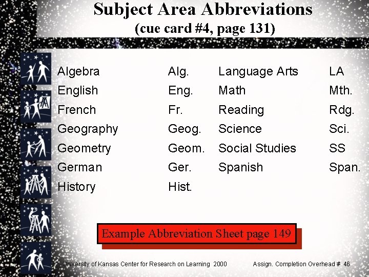 Subject Area Abbreviations (cue card #4, page 131) Algebra Alg. Language Arts LA English