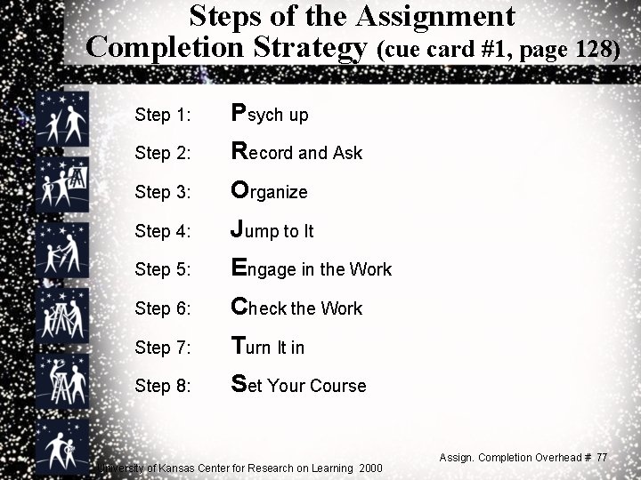 Steps of the Assignment Completion Strategy (cue card #1, page 128) Step 1: Psych