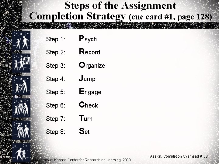 Steps of the Assignment Completion Strategy (cue card #1, page 128) Step 1: Psych