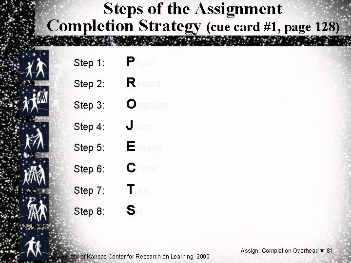 Steps of the Assignment Completion Strategy (cue card #1, page 128) Step 1: Psych