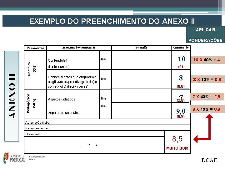 EXEMPLO DO PREENCHIMENTO DO ANEXO II APLICAR PONDERAÇÕES Especificação e ponderação (50%) Descrição 40%