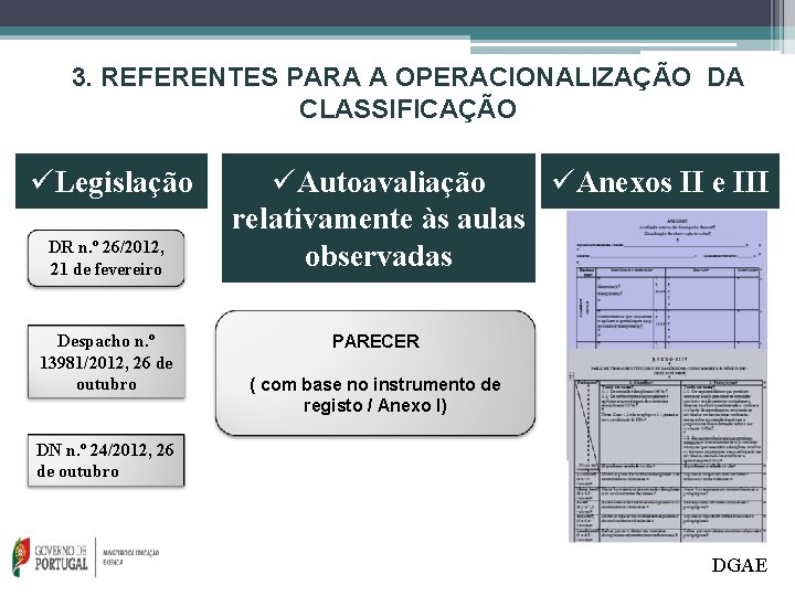 3. REFERENTES PARA A OPERACIONALIZAÇÃO DA CLASSIFICAÇÃO üLegislação DR n. º 26/2012, 21 de 3. REFERENTES PARA A OPERACIONALIZAÇÃO DA CLASSIFICAÇÃO üLegislação DR n. º 26/2012, 21 de