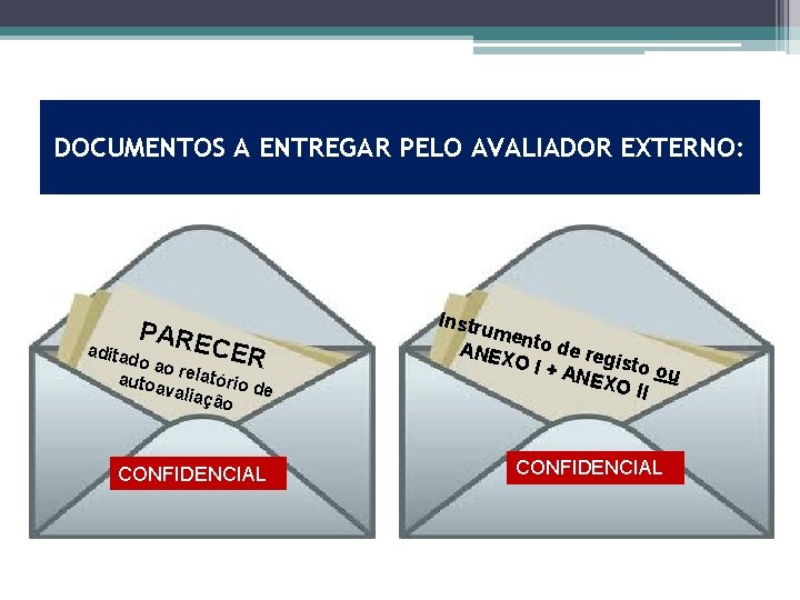 DOCUMENTOS A ENTREGAR PELO AVALIADOR EXTERNO: PARE C ER do ao r autoa elatório DOCUMENTOS A ENTREGAR PELO AVALIADOR EXTERNO: PARE C ER do ao r autoa elatório