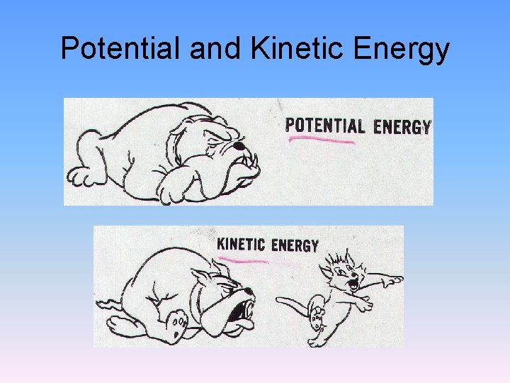 Potential and Kinetic Energy 