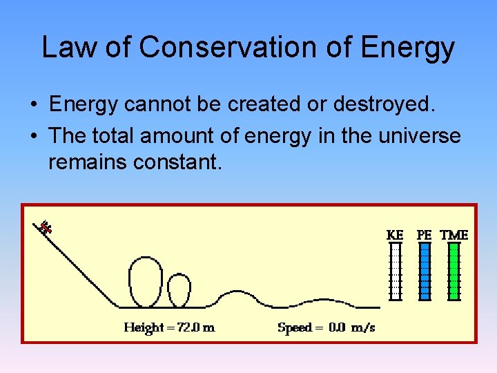 Law of Conservation of Energy • Energy cannot be created or destroyed. • The