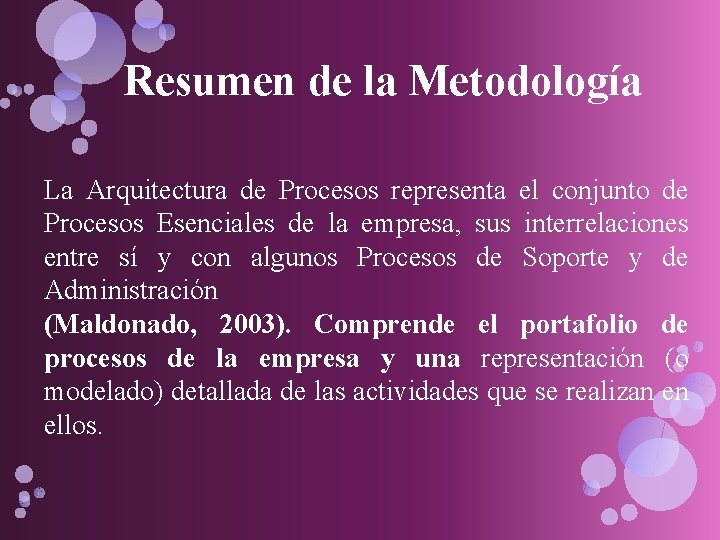 Resumen de la Metodología La Arquitectura de Procesos representa el conjunto de Procesos Esenciales