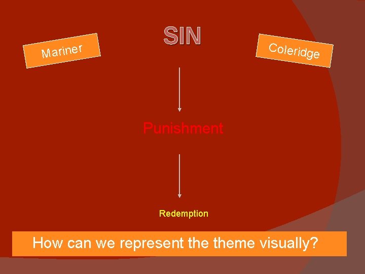 r Marine SIN Coleridg e Punishment Redemption How can we represent theme visually? 