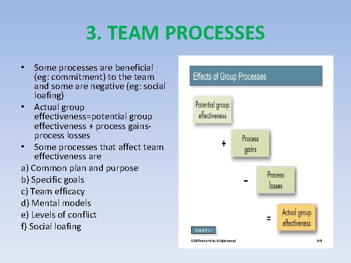 3. TEAM PROCESSES • Some processes are beneficial (eg: commitment) to the team and