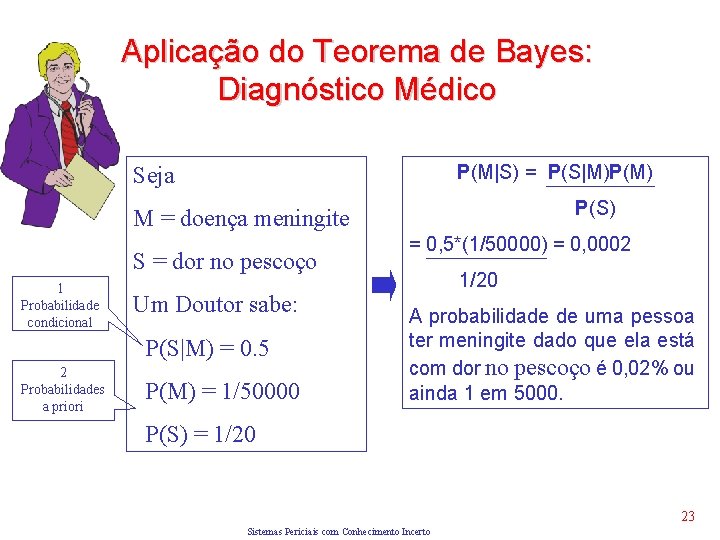 Aplicação do Teorema de Bayes: Diagnóstico Médico P(M|S) = P(S|M)P(M) Seja P(S) M =