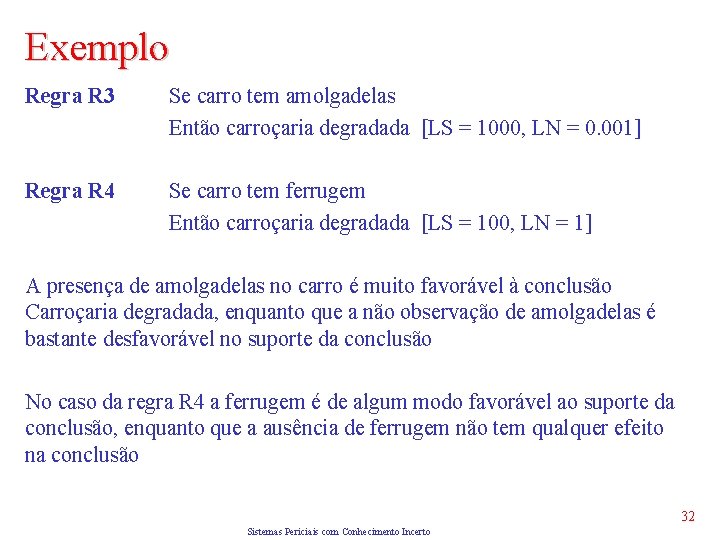 Exemplo Regra R 3 Se carro tem amolgadelas Então carroçaria degradada [LS = 1000,