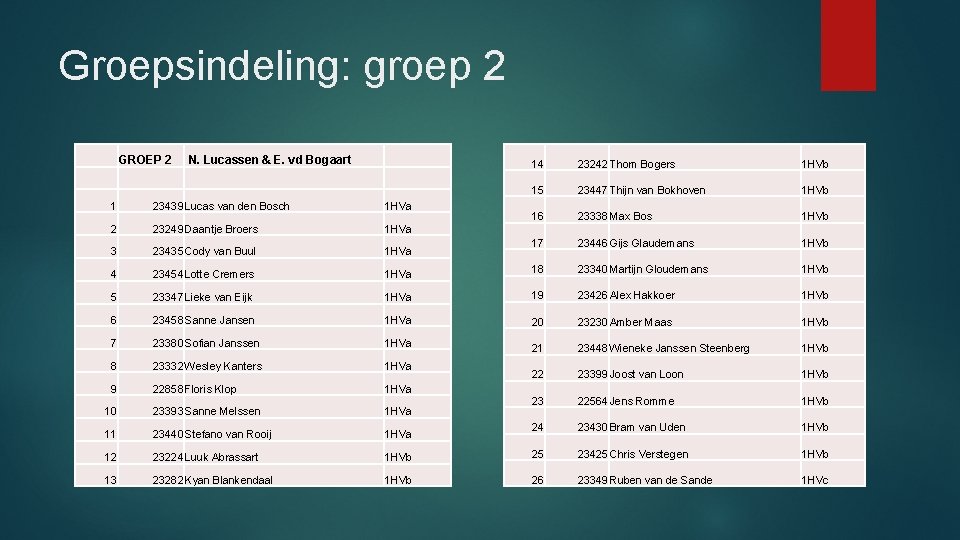 Groepsindeling: groep 2 GROEP 2 N. Lucassen & E. vd Bogaart 14 23242 Thom Groepsindeling: groep 2 GROEP 2 N. Lucassen & E. vd Bogaart 14 23242 Thom
