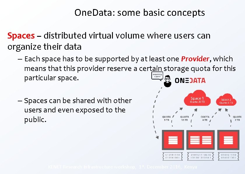 One. Data: some basic concepts Spaces – distributed virtual volume where users can organize