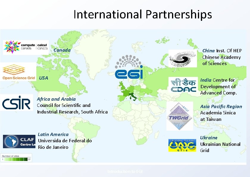 International Partnerships Canada China Inst. Of HEP Chinese Academy of Sciences USA Africa and
