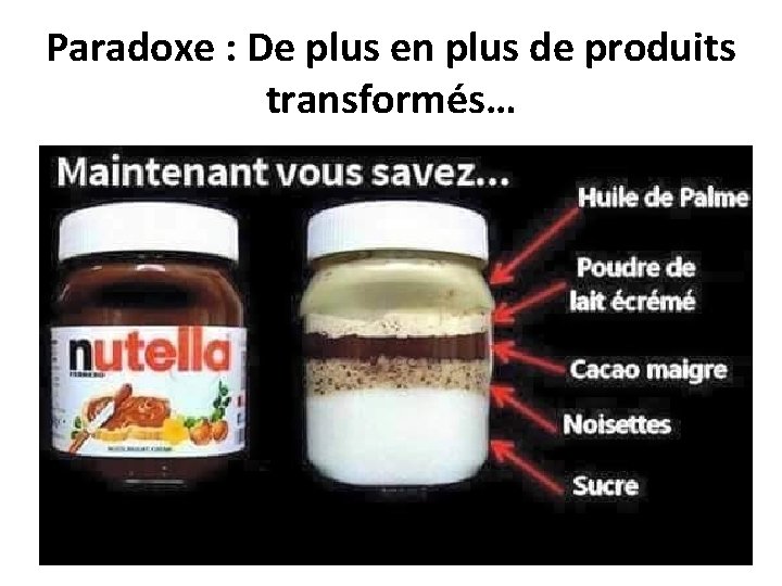 Paradoxe : De plus en plus de produits transformés… 