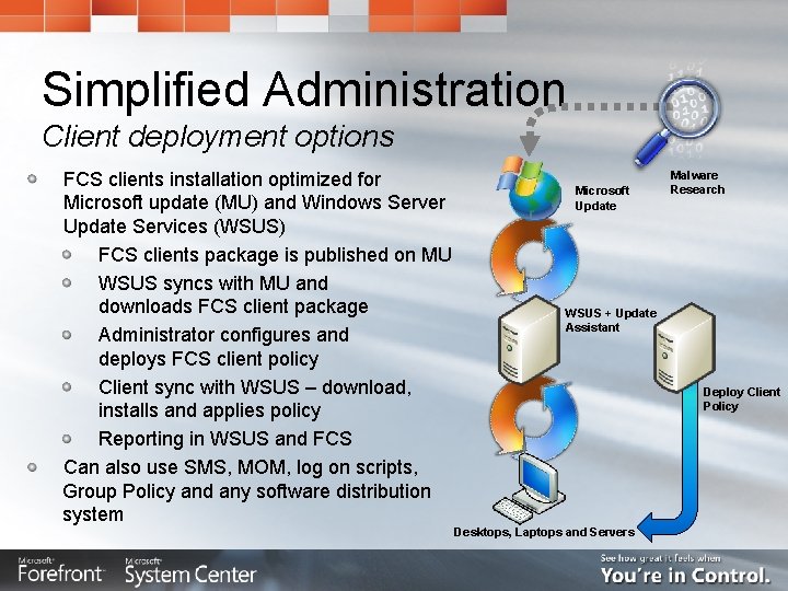 Simplified Administration Client deployment options FCS clients installation optimized for Microsoft update (MU) and Simplified Administration Client deployment options FCS clients installation optimized for Microsoft update (MU) and