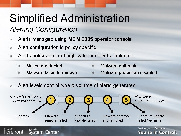 Simplified Administration Alerting Configuration Alerts managed using MOM 2005 operator console Alert configuration is Simplified Administration Alerting Configuration Alerts managed using MOM 2005 operator console Alert configuration is