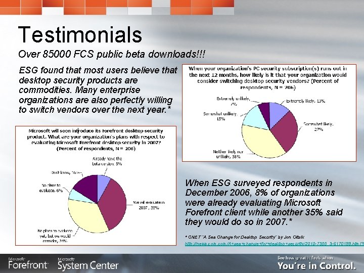 Testimonials Over 85000 FCS public beta downloads!!! ESG found that most users believe that Testimonials Over 85000 FCS public beta downloads!!! ESG found that most users believe that