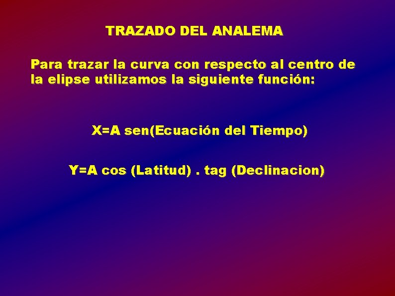 TRAZADO DEL ANALEMA Para trazar la curva con respecto al centro de la elipse