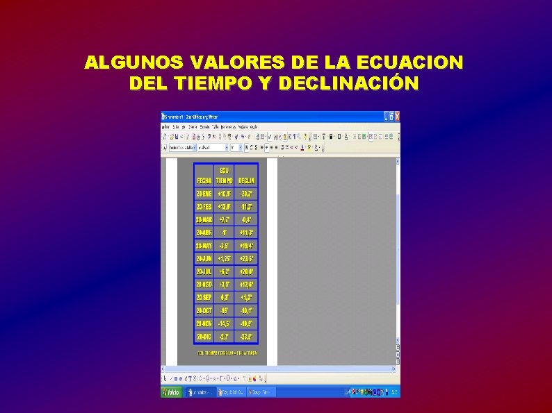 ALGUNOS VALORES DE LA ECUACION DEL TIEMPO Y DECLINACIÓN 