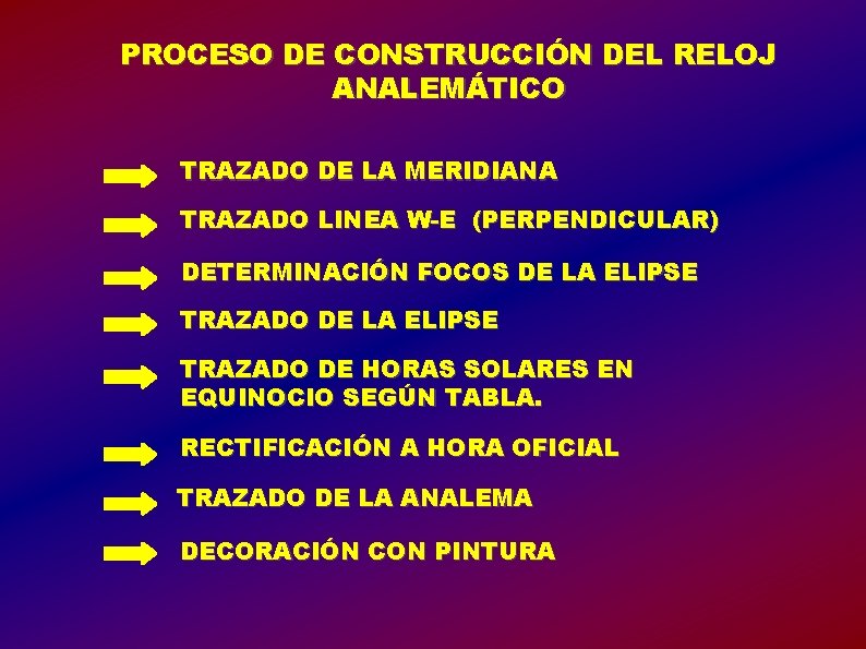 PROCESO DE CONSTRUCCIÓN DEL RELOJ ANALEMÁTICO TRAZADO DE LA MERIDIANA TRAZADO LINEA W-E (PERPENDICULAR)