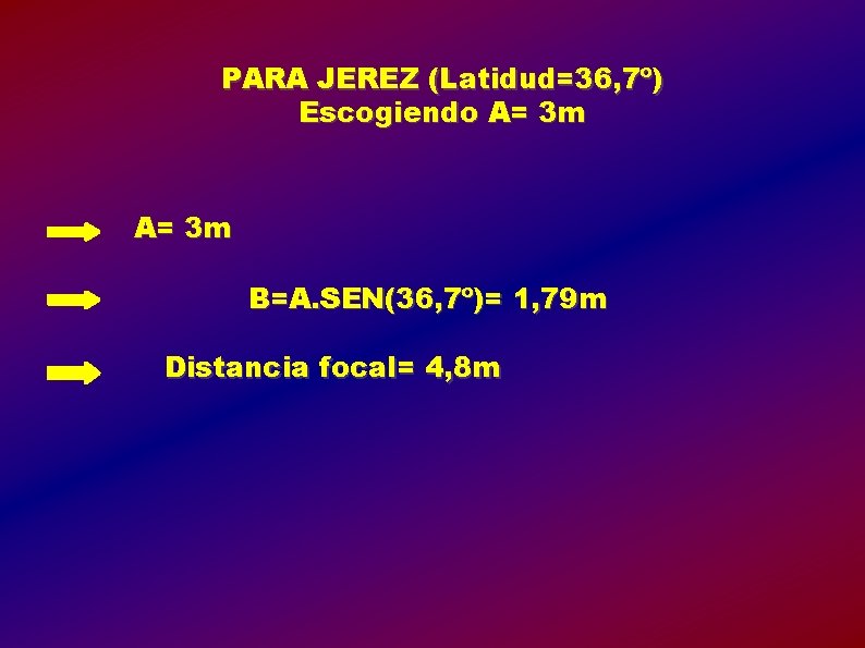 PARA JEREZ (Latidud=36, 7º) Escogiendo A= 3 m B=A. SEN(36, 7º)= 1, 79 m