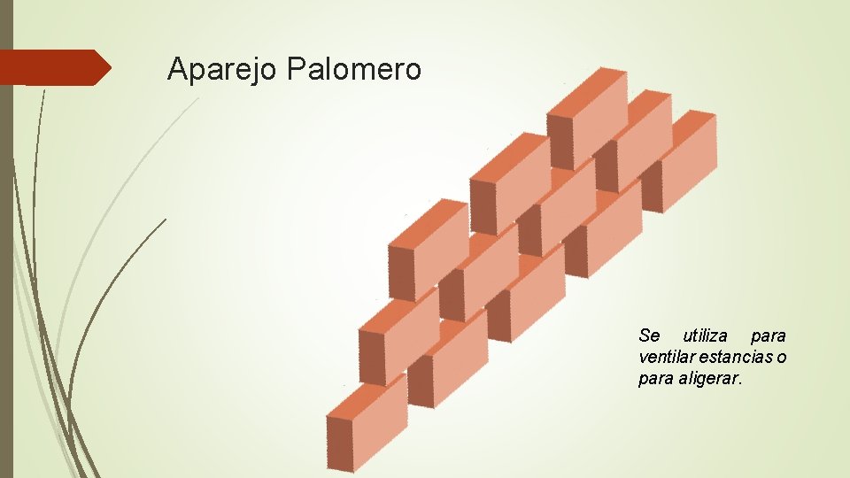 Aparejo Palomero Se utiliza para ventilar estancias o para aligerar. 