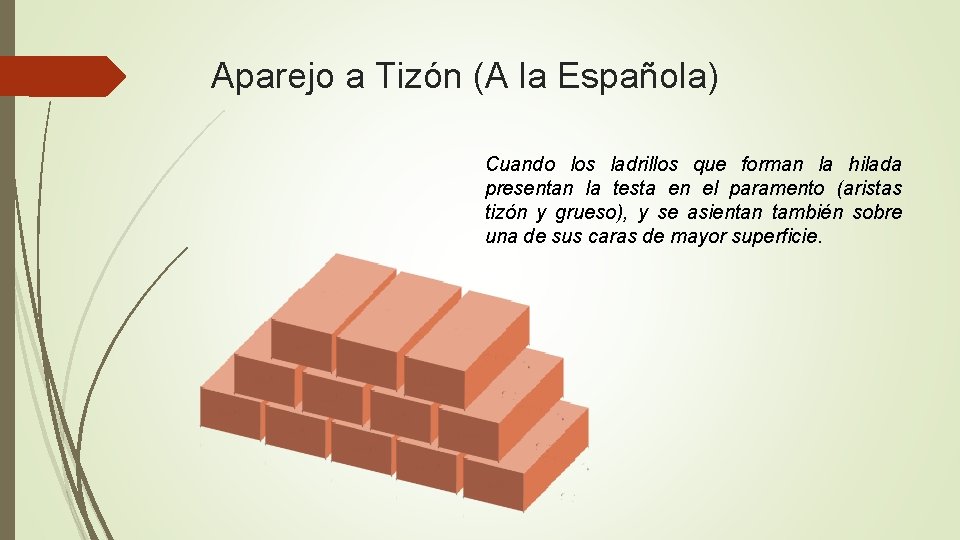 Aparejo a Tizón (A la Española) Cuando los ladrillos que forman la hilada presentan