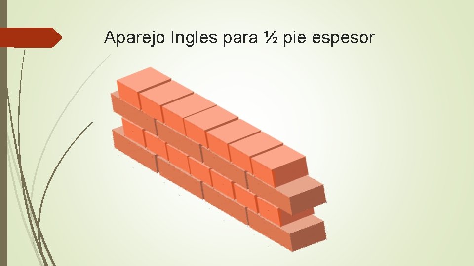 Aparejo Ingles para ½ pie espesor 