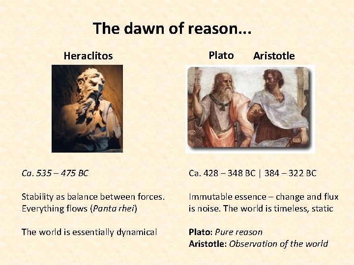 The dawn of reason. . . Heraclitos Plato Aristotle Ca. 535 – 475 BC