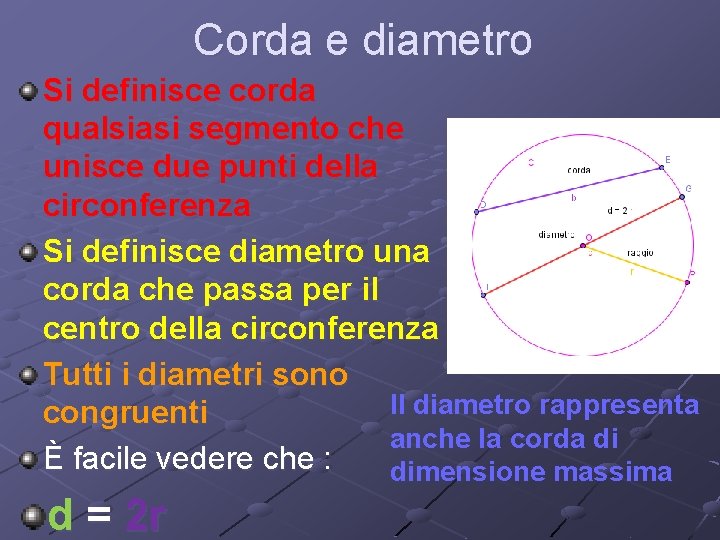 Corda e diametro Si definisce corda qualsiasi segmento che unisce due punti della circonferenza