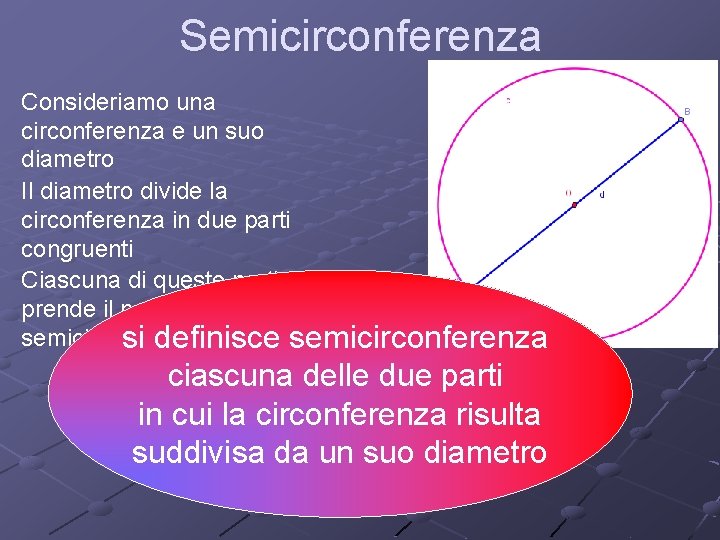 Semicirconferenza Consideriamo una circonferenza e un suo diametro Il diametro divide la circonferenza in