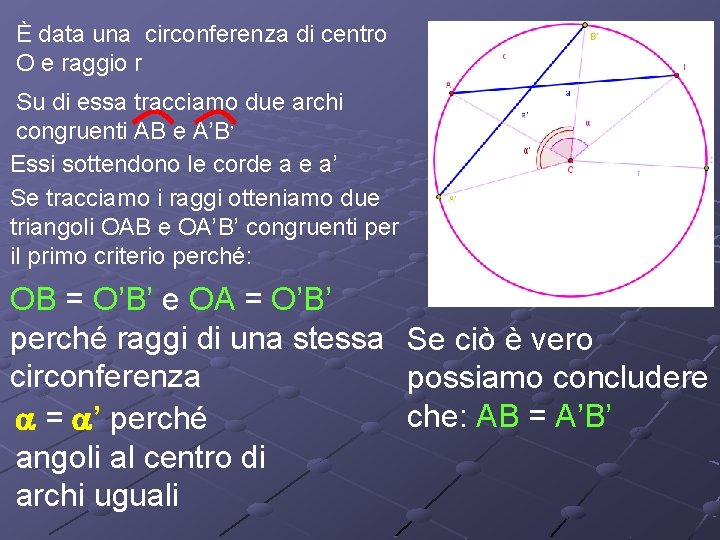 È data una circonferenza di centro O e raggio r Su di essa tracciamo