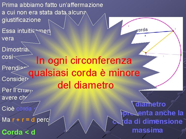 Prima abbiamo fatto un’affermazione a cui non era stata data alcuna giustificazione Essa intuitivamente