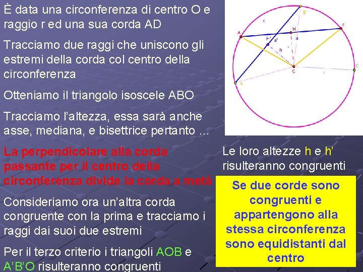 È data una circonferenza di centro O e raggio r ed una sua corda