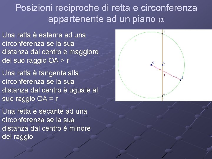 Posizioni reciproche di retta e circonferenza appartenente ad un piano a Una retta è