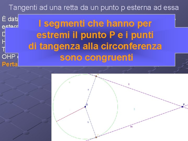 Tangenti ad una retta da un punto p esterna ad essa È data una