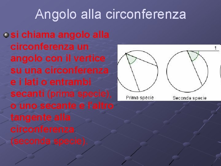 Angolo alla circonferenza si chiama angolo alla circonferenza un angolo con il vertice su