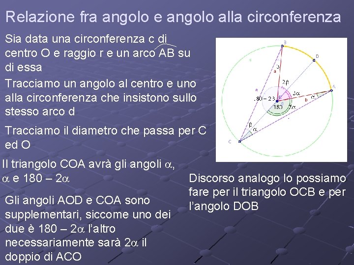 Relazione fra angolo e angolo alla circonferenza Sia data una circonferenza c di centro