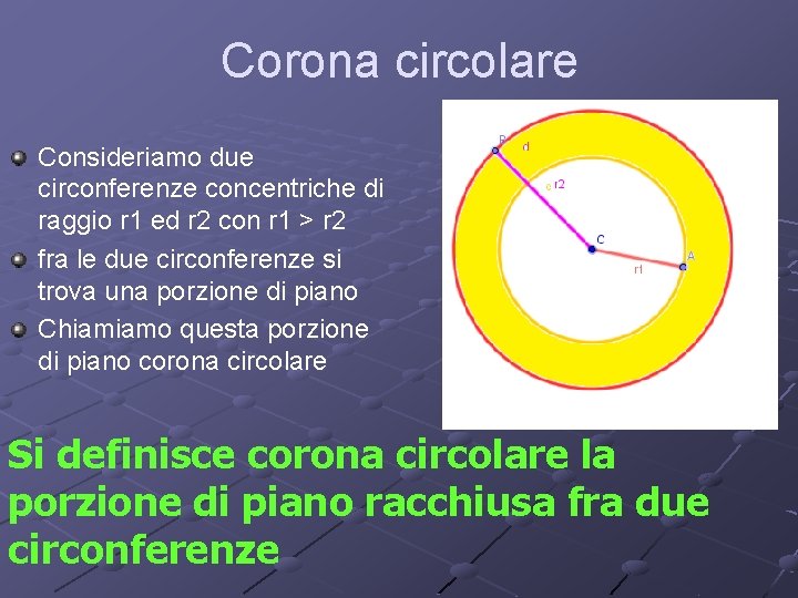 Corona circolare Consideriamo due circonferenze concentriche di raggio r 1 ed r 2 con