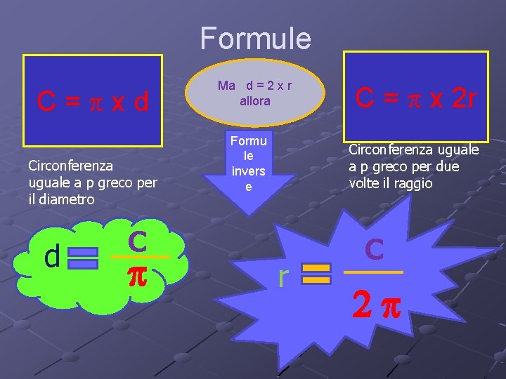 Formule C=pxd Circonferenza uguale a p greco per il diametro d C p Ma