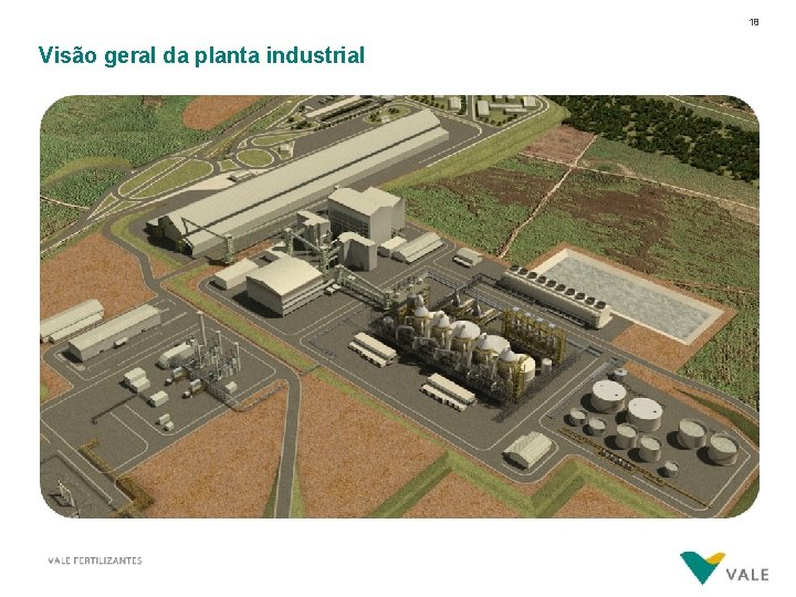Presentation Title – Mês 00, 0000 Visão geral da planta industrial 18 
