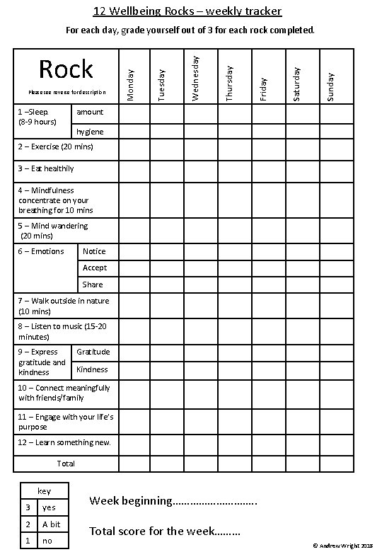 12 Wellbeing Rocks – weekly tracker 1 –Sleep. (8 -9 hours) Sunday Saturday Friday