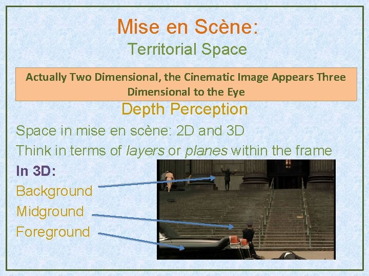 Mise en Scène: Territorial Space Actually Two Dimensional, the Cinematic Image Appears Three Dimensional Mise en Scène: Territorial Space Actually Two Dimensional, the Cinematic Image Appears Three Dimensional