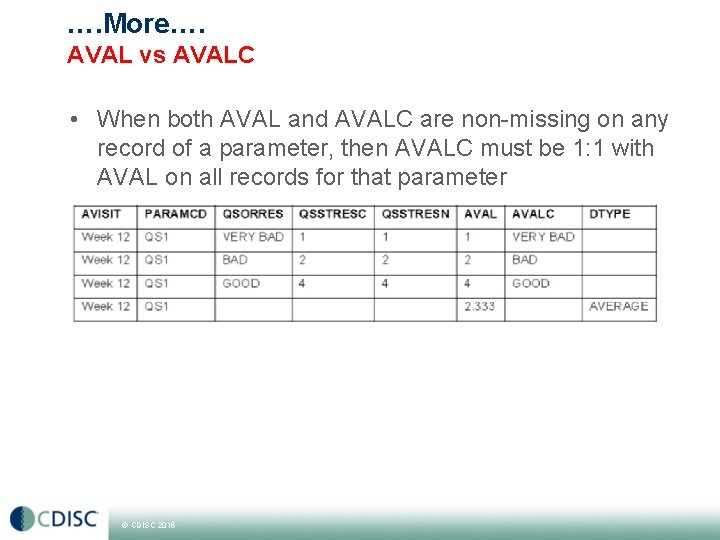 …. More…. AVAL vs AVALC • When both AVAL and AVALC are non-missing on