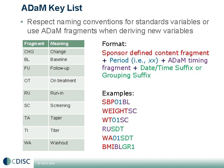 ADa. M Key List • Respect naming conventions for standards variables or use ADa.