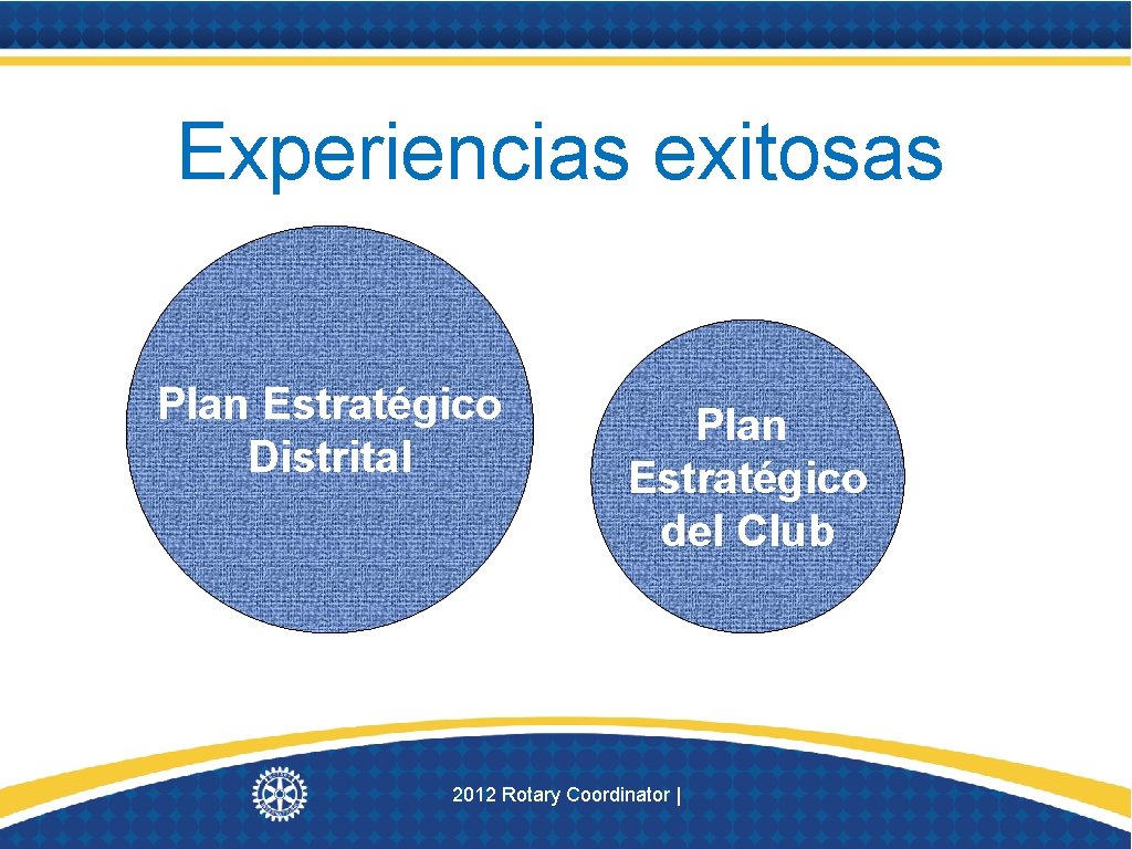 Experiencias exitosas Plan Estratégico Distrital Plan Estratégico del Club 2012 Rotary Coordinator | 