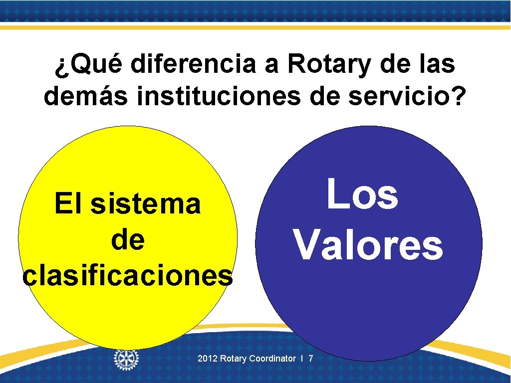 ¿Qué diferencia a Rotary de las demás instituciones de servicio? El sistema de clasificaciones