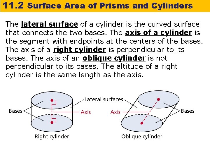 11. 2 Surface Area of Prisms and Cylinders The lateral surface of a cylinder