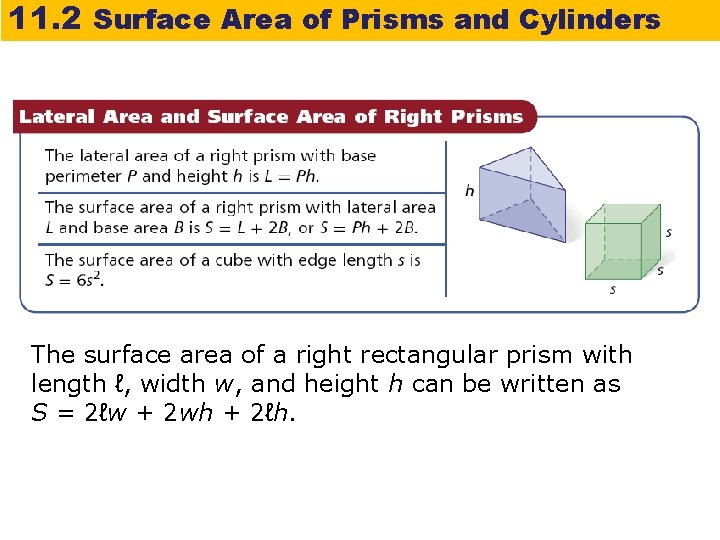 11. 2 Surface Area of Prisms and Cylinders The surface area of a right