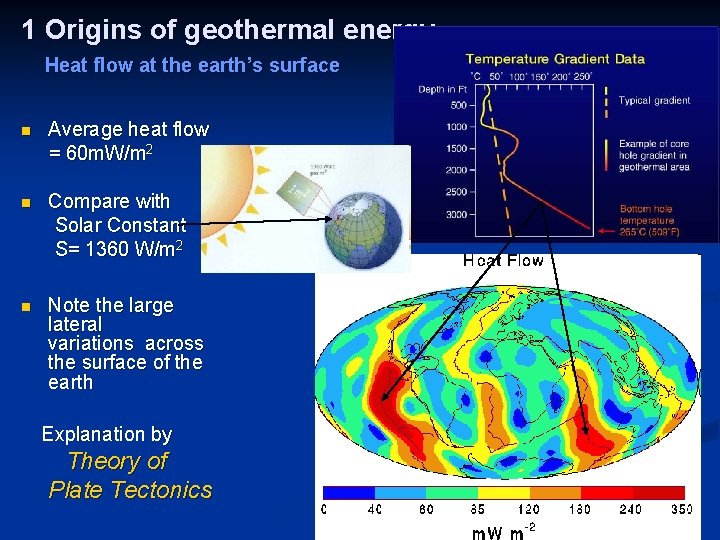 1 Origins of geothermal energy Heat flow at the earth’s surface n Average heat
